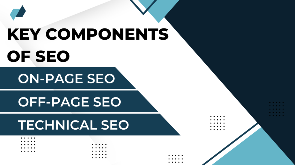 Key Components of SEO