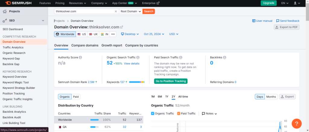 How To Research Competitors: