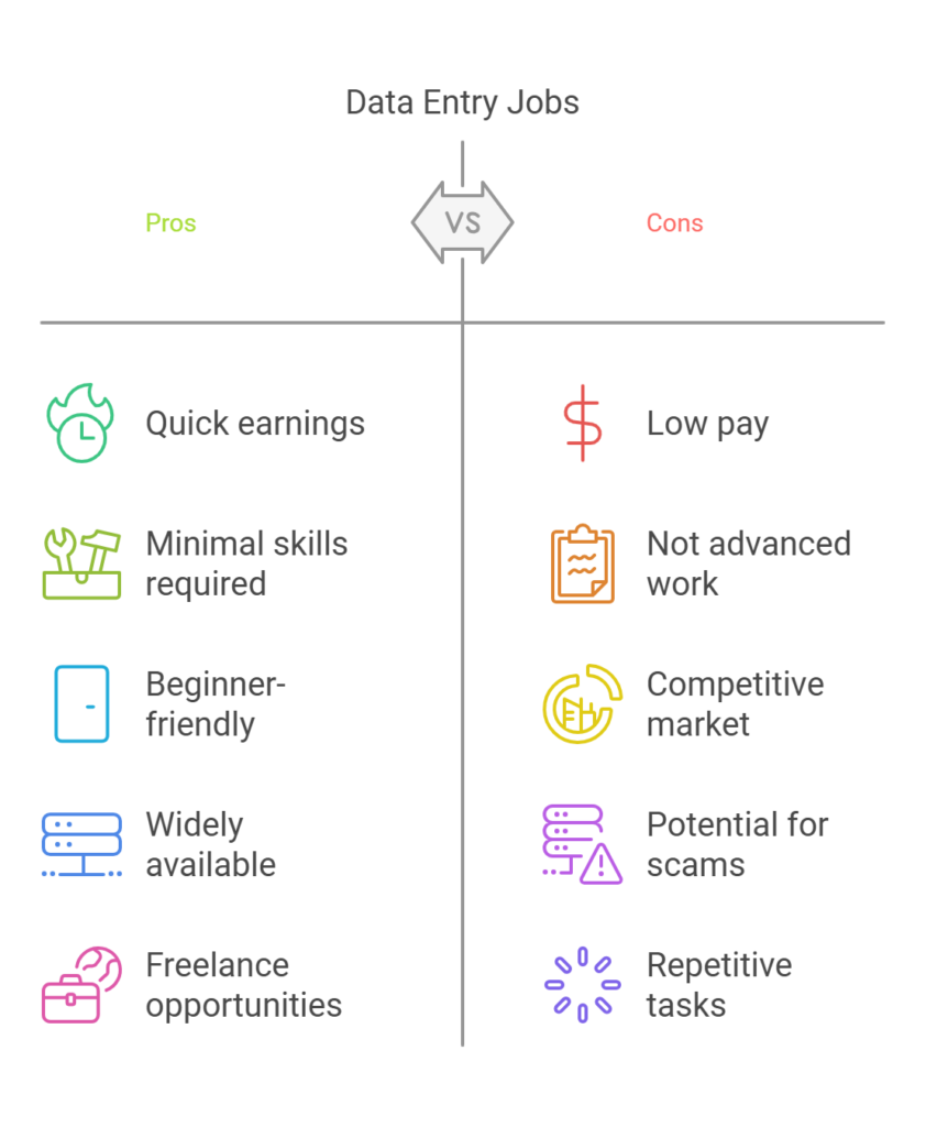 1. Digital Marketing The Business of the Future visual selection 8